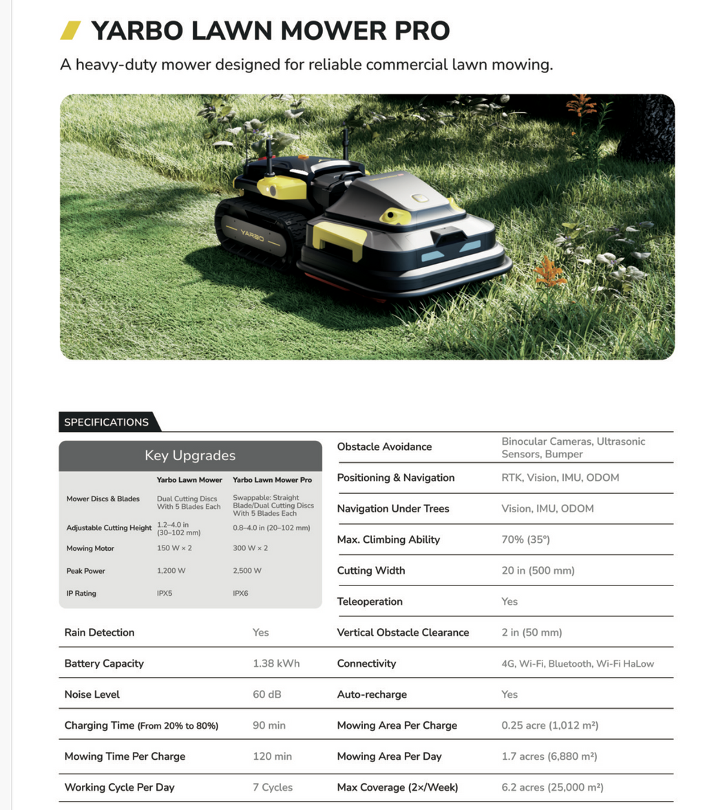 Yarbo Lawnmower Pro Module