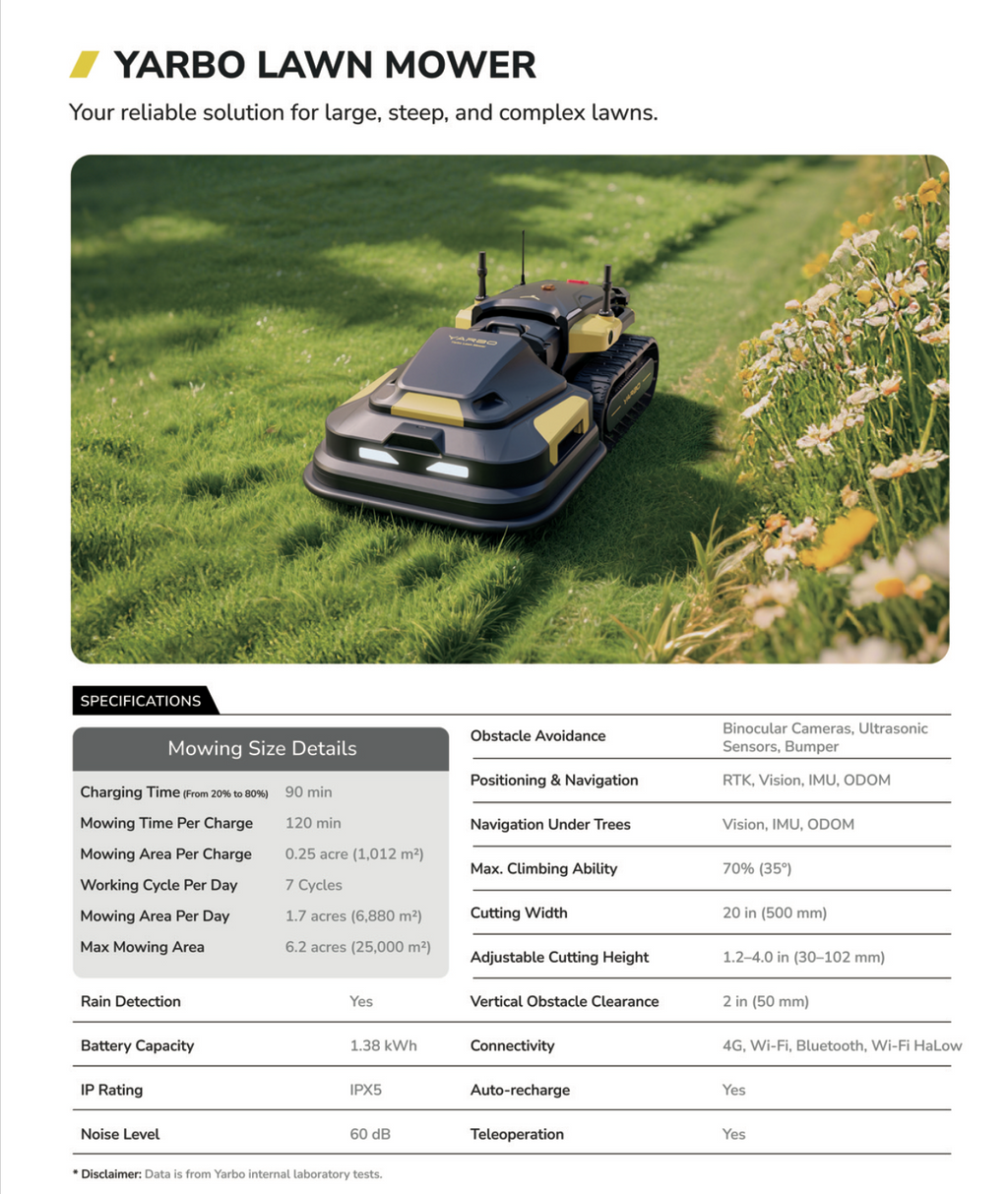 Yarbo Lawnmower Module