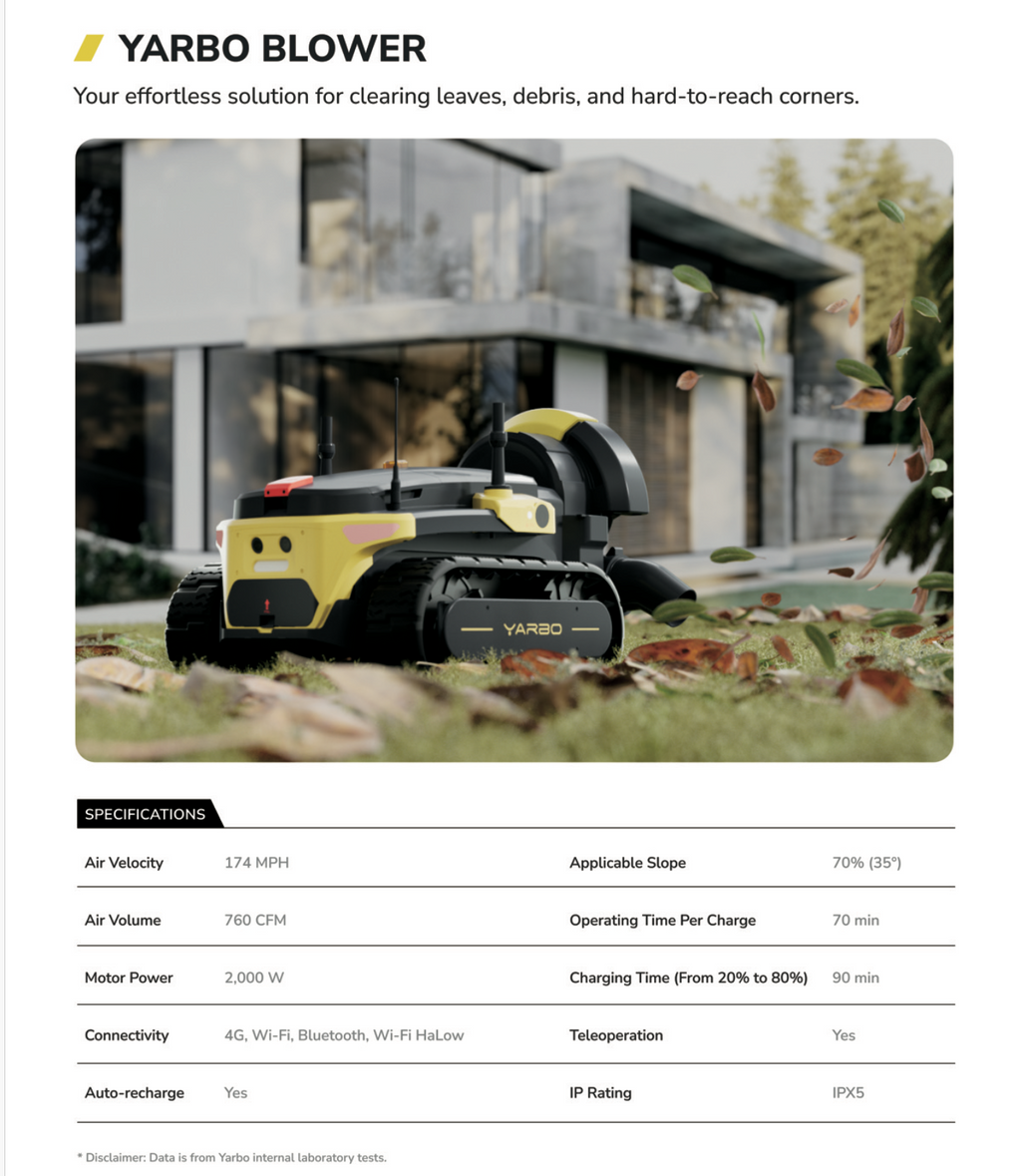 Yarbo Leaf Blower Module