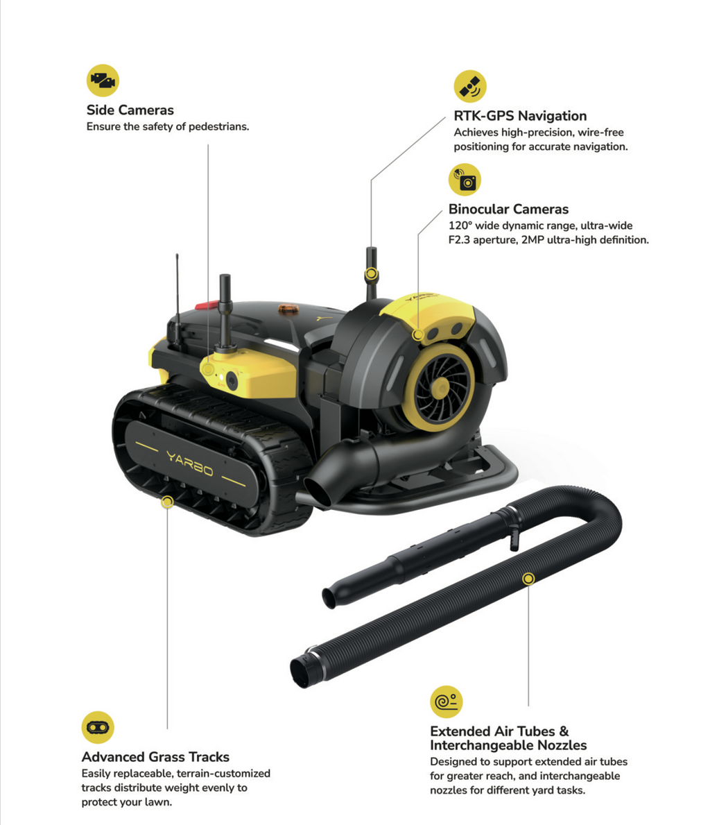 Yarbo Leaf Blower Module