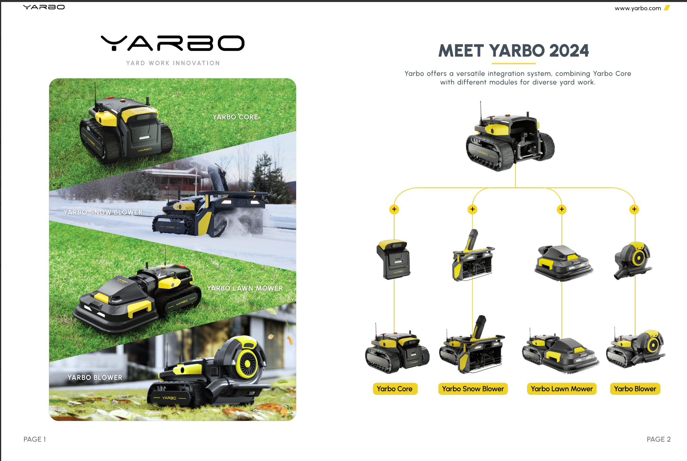 Yarbo Core Unit