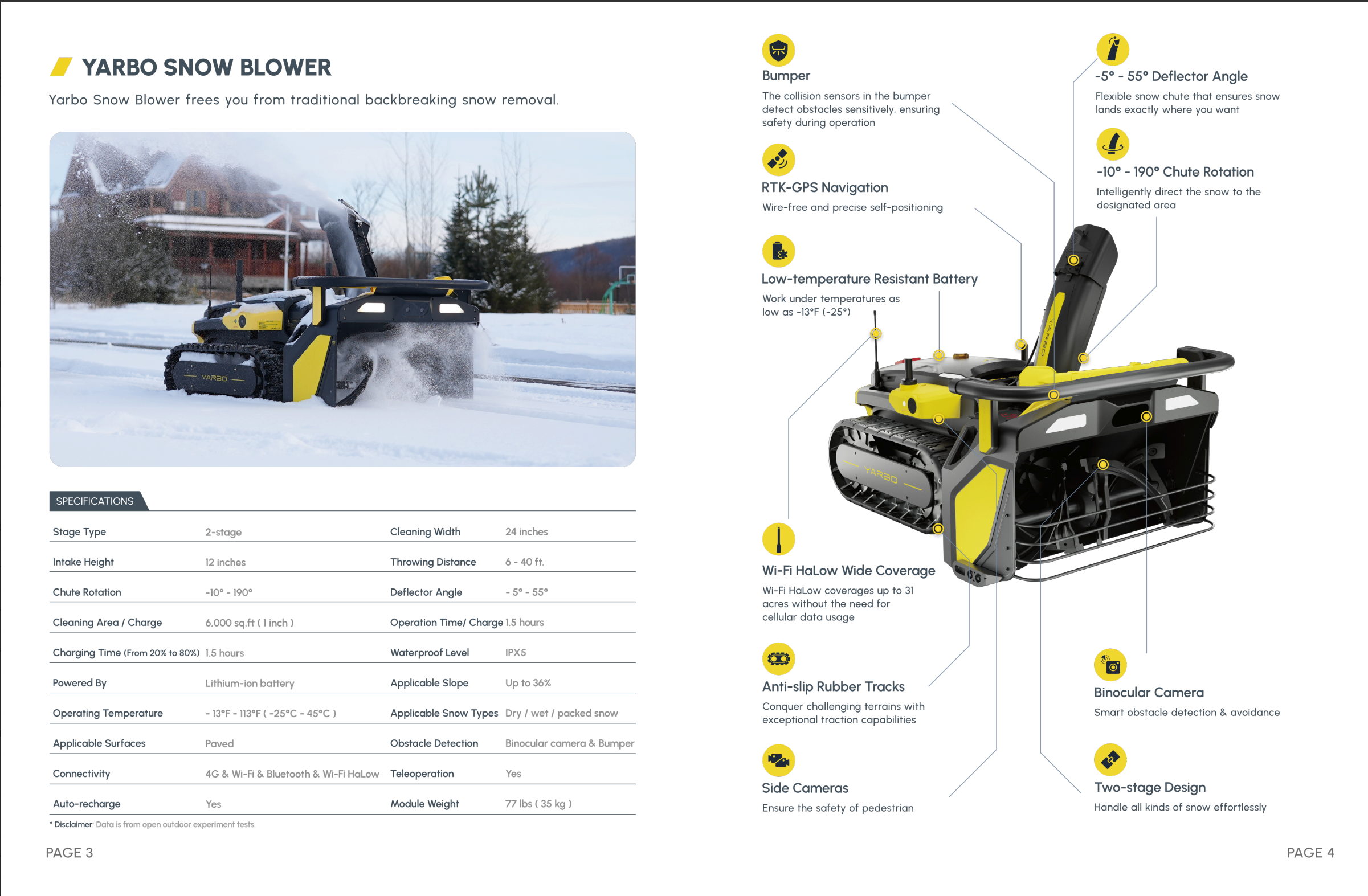 Yarbo Snowblower Module